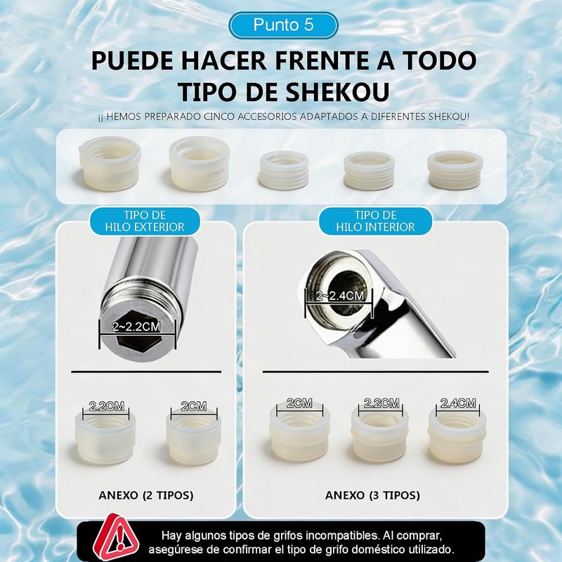 Extensor de Grifo Giratorio 1080°, Aireador Universal para Cocina y