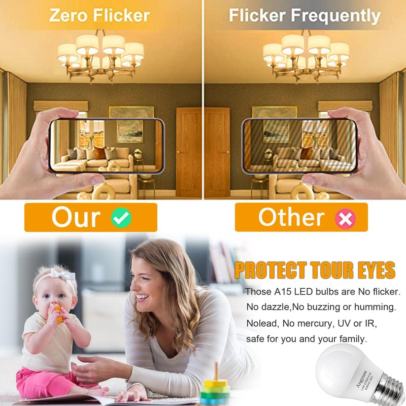 Angyues Low Watt Light Bulbs, 1.5W LED Bulb Equivalent 15W20W
