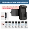 VEGATON Anti-Theft Video Doorbell Mount for Ring/Blink Video Doorbell, Compatible