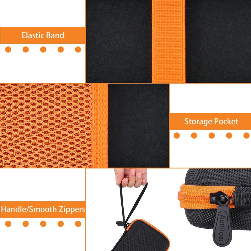 Aenllosi Hard Storage Case for SIMO Solis Pro/Solis 5G WiFi