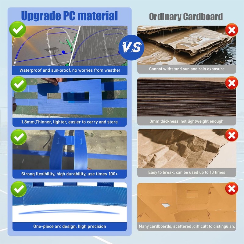 Reusable Waterproof Basketball Court Stencil Kit for Concrete