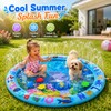 Pet Water Play Mat for Summer Fun – PVC Spray
