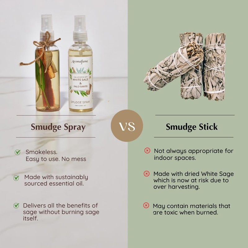 Aromafume White Sage & Palo Santo Smudge Spray 100ml/3.3 oz