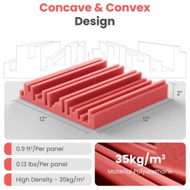 12 Pack Acoustic Foam Panels for Walls, 12" x 12" x 2" Soundproof Wall Panels, Self-Adhesive Soundproofing Padding, High Resilience Sound Absorbing Panels for Home Studios, Offices - Black & Red