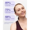 Wrinkles Schminkles Eye Smoothing Kit