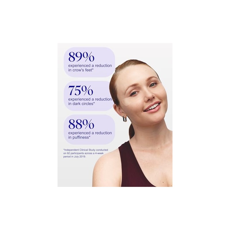 Wrinkles Schminkles Eye Smoothing Kit