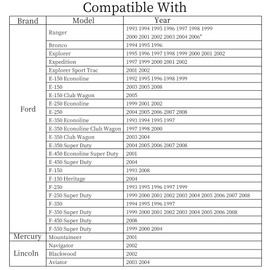 Cruise Control Cutout Brake Switch Repair Kit Compatible with Ford 1992-2008 E-150 E-250 E-350 F-150 F-250 F-350, Ranger, Bronco, Explorer, Expedition, OEM SW6350 1L1Z9F924AA CCR1 F4044 1S5288