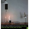 Meoded Paint & Plaster | Lime Wash | Lime Paint