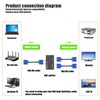 1 in 2 Out VGA Splitter, 1080P Dual Video Splitter,
