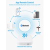 LEONLITE Smart Tuya Bluetooth Gateway for Blemesh Devices, 2.4GHz WiFi