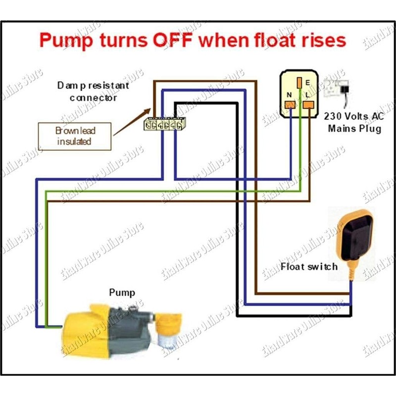Ocean Star Float Level Switch | Float Switch Fluid Level
