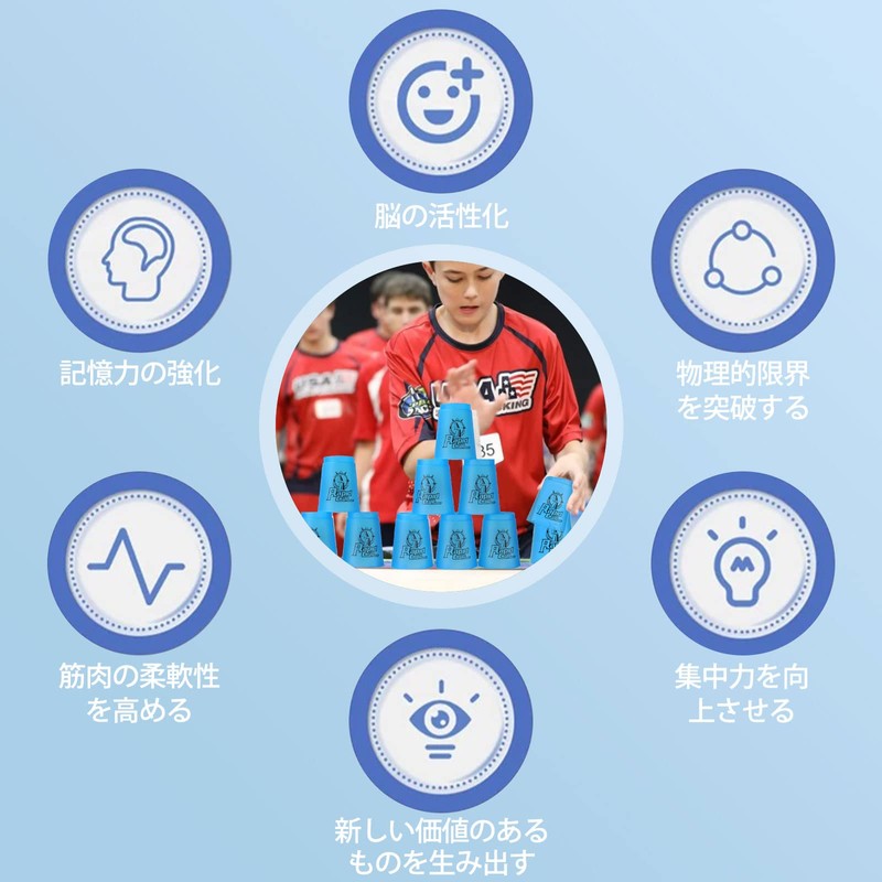 Cyfie Speed Stacking Cup, 2nd Generation, Set of 12, Flying