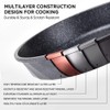 YIIFEEO Frying Pans Nonstick, Induction Frying Pan Set Granite Skillet