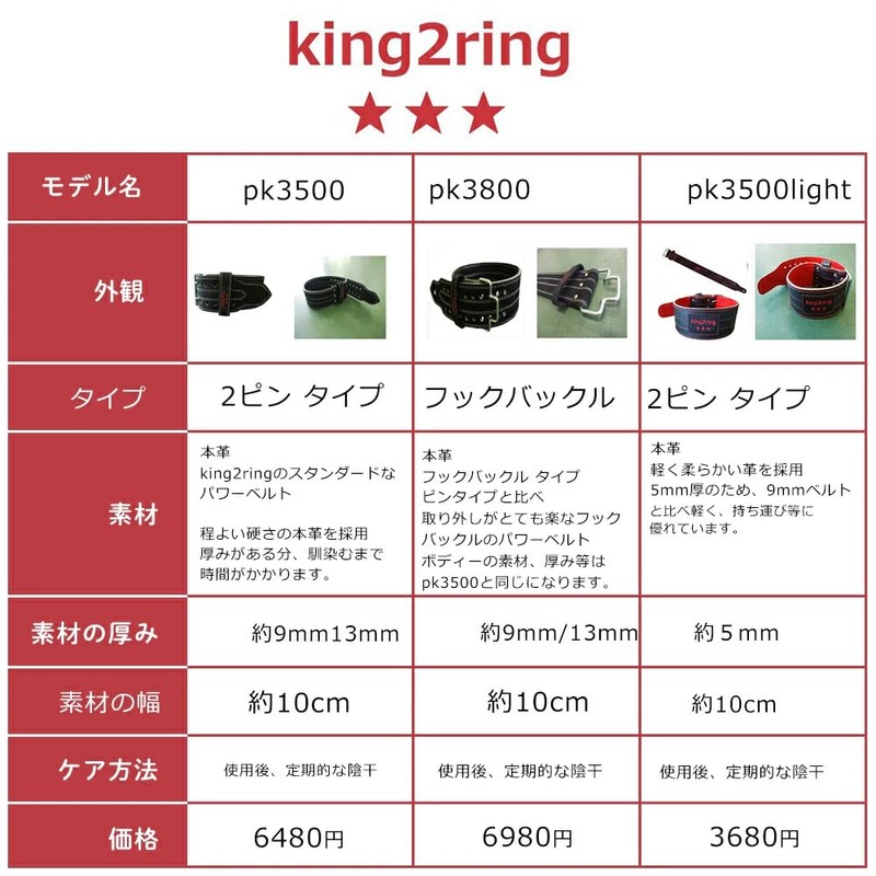 king2ring Genuine Leather Power Belt Weight Lifting Belt pk3500 (Black,