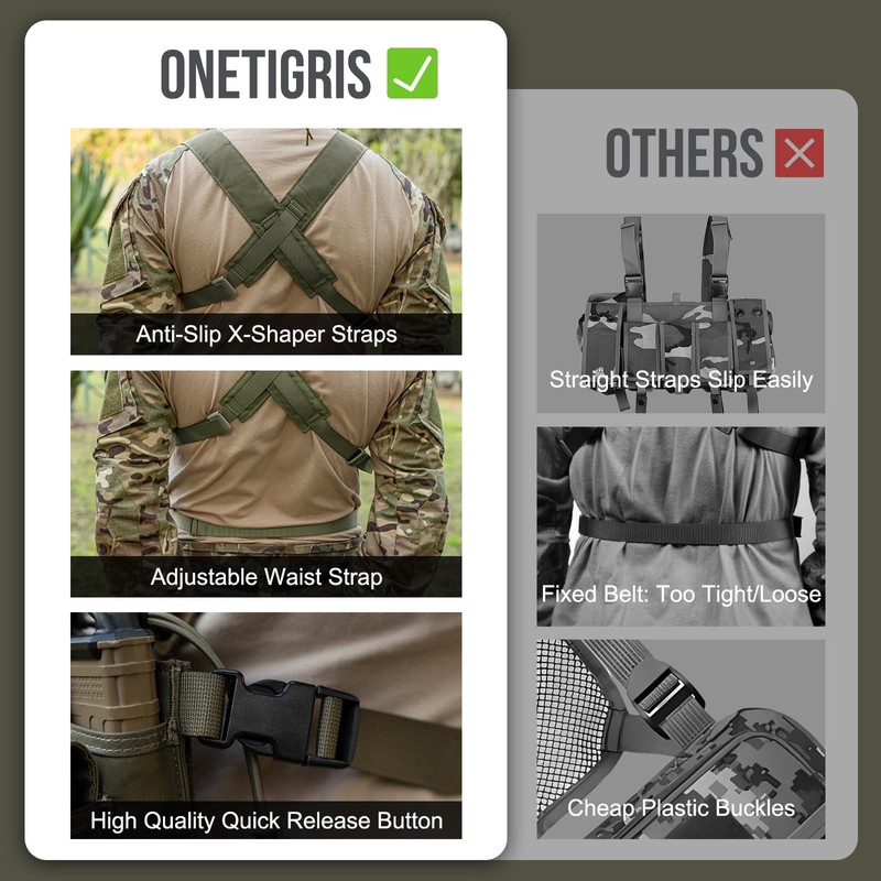 ONETIGRIS Chest Rig, MOLLE Chest Rigs Tactical Chest Rig Dangler