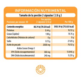 HEALTHADDICTION - Omega 3 Premium sin Sabor a Pescado, 60 Cpsulas de 1.2g cu, Con Alto Contenido de EPA y DHA - Aceite de Pescado de Calidad          