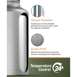 RANGLAND Filtered Half Gallon Water Bottle with Straw Lid - Large Insulated Bottle with Filter System, Includes Carrier Bag with Padded Shoulder Strap, 64oz (Stainless Steel)