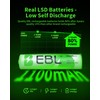EBL Rechargeable AAA Batteries 1100mAh Ni-MH AAA Rechargeable Batteries 12