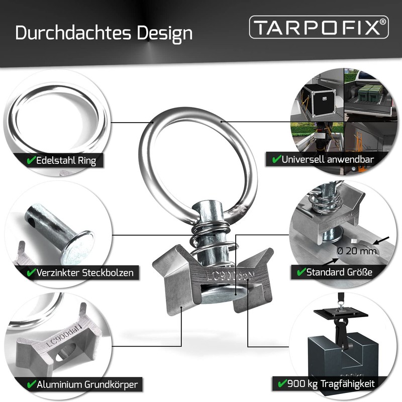 Tarpofix® Airline Fitting Ring (Pack of 6) | Airline Rail