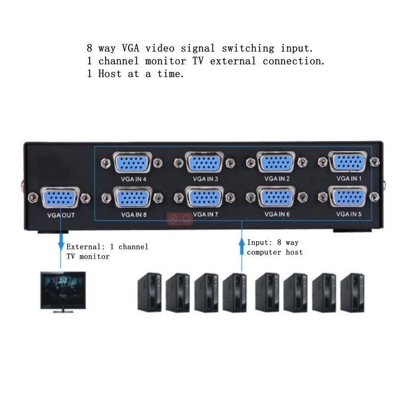 Suckoo 8 Port VGA Video switcher 8 in 1 Out