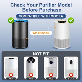 Borgodf 2 Pack AP-S0610L Replacement Filter Compatible with MOOKA AP-S0610L Air Pur-ifier, Fit for MOOKA Air Filter Replacement, 3-Stage Filtration System for MOOK-A H13 Filter Replacement