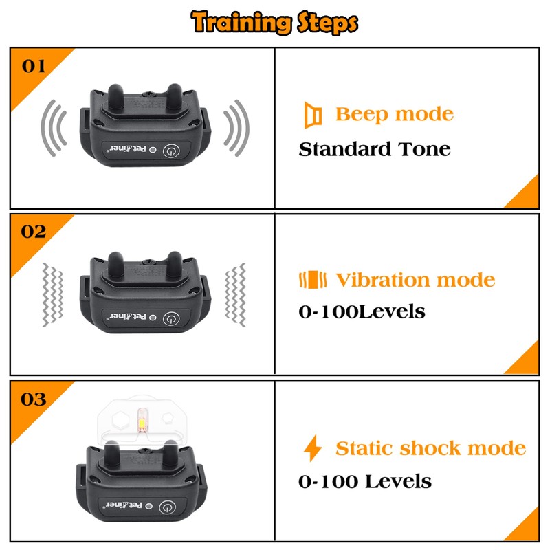 Dog Training Collars with Remote - Shock Collar for 2