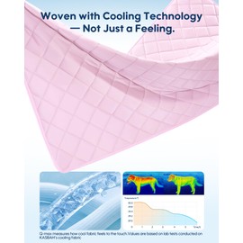 KASBAH Cooling Blanket for Dogs Waterproof Dog Blanket for Couch Bed Car Seat Washable Pet Blankets Reversible Design (Cool,Warm) Q-MAX>0.5 Dog Cooling Mat in 3 Sizes for Small, Medium & Large Dogs