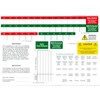 Evoges UK Consumer Unit Labels A4 Sheet