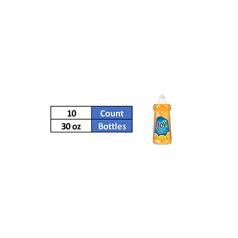 JOY Ultra Dishwashing Liquid, Orange Scent, 10 Count, 30 Ounce
