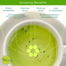 Organic Matcha Green Tea Powder (1 Lb) - 100% Pure Matcha for Smoothies Latte and Baking - Easy to Mix