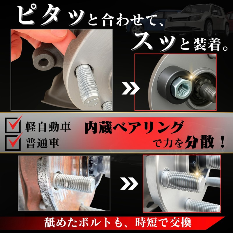 MELCHEWN Wheel Installer [Mechanic Supervised & Saled] Hub Bolt Insert