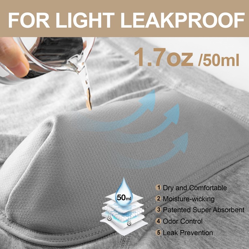 Battewa Cotton Incontinence Underwear for Men Front Absorbent Protective Boxer