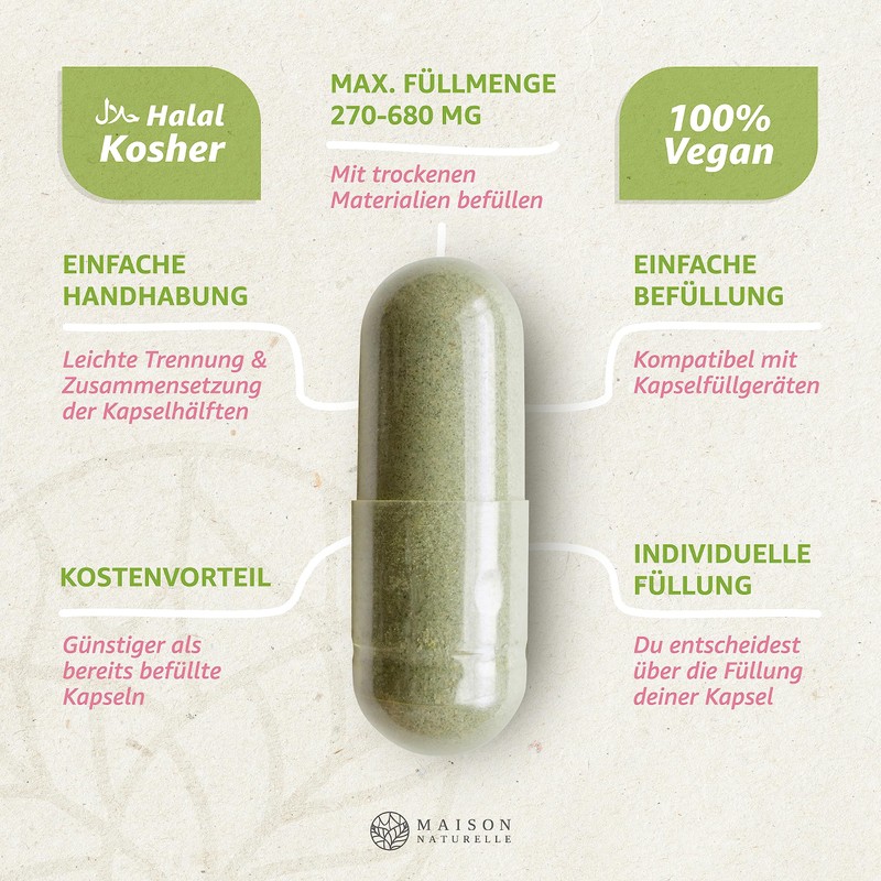 MAISON NATURELLE® Vegan Empty Capsules Size 0 (Pack of 1000)
