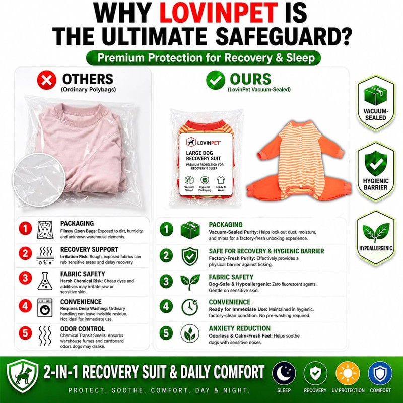 LovinPet Dog Recovery Bodysuit, Full Body Wound Protection for Large
