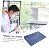 ABOOFAN 1Pc Periodic Table of Elements Poster Chemistry Chart for