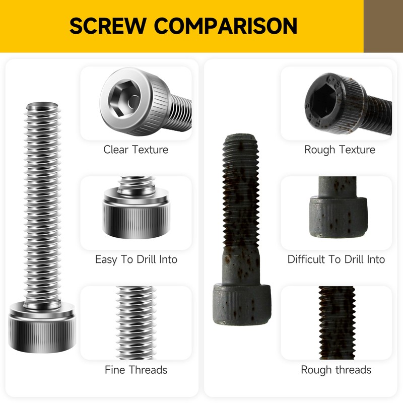 Mywish 159-Piece M6 Screw Assortment Kit, Stainless Steel Hex Socket