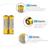 LiCB A27 27A 12V Alkaline Battery (5-Pack)