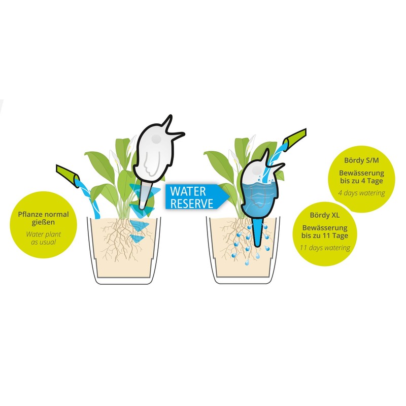 Scheurich 087 Accessoires Bördy S, green