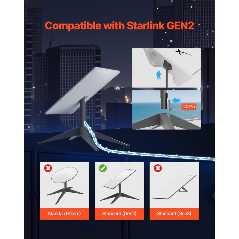 VEVOR Starlink Gen 2 Cable, 150 FT, 24 AWG Copper