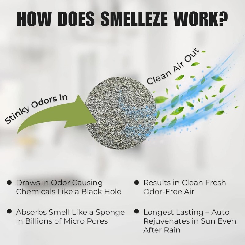 SMELLEZE Reusable Cooking Odor Eliminator Deodorizer: Rid Smell Out 150