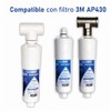 Filtro de agua antisarro AS430 inhibidor de incrustaciones para colocar