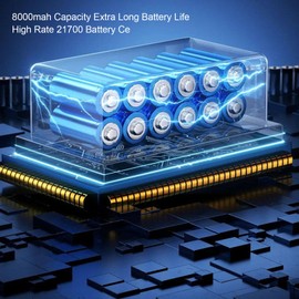 Jet Dry Mini Blower, 1.4KG Thrust Portable Air Blower with 64mm Brushless Motor, 8000mAh Rechargeable, Stepless Speed Adjustable Handheld Fan for Car Keyboard Cleaning (US