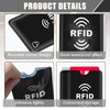 Smomend RFID Blocker Card Case, TÜV-Tested RFID Blocker Protective Case,