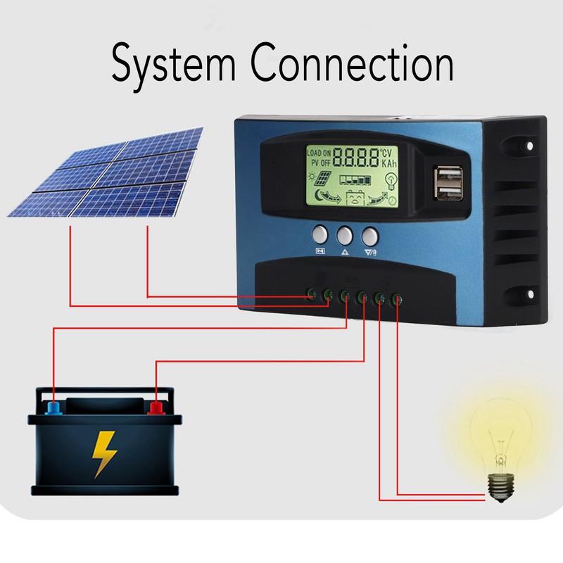 MPPT Solar Charge Controller 12V 24V Auto Identification LCD Display