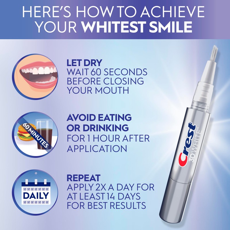 Crest 3DWhite Teeth Whitening Pen – Easy to Use, Erases