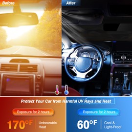 Windshield Sun Shade - Car Sun Shade Windshield, Reflector Sunshade Offers Ultimate Protection for Car Interior