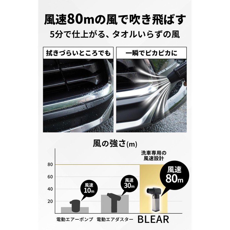 [ 洗車のプロが監修 ] 洗車 ブロワー 電動 エアダスター コードレス USB TYPE-C