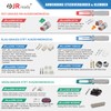 JRready JRconDRK21A10-01 Release Tool Kit with Protective Case Compatible with