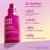 Sand & Sky Australian Glow Berries - Intense Glow Moisturiser