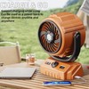 KITCHSTAR Portable Fan Rechargeable, 20000mAh Battery Powered with LED Lantern,